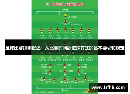 足球比赛规则概述：从比赛时间到进球方式的基本要求和规定